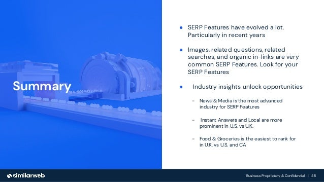 Business Proprietary & Conﬁdential | 48
● SERP Features have evolved a lot.
Particularly in recent years
● Images, related questions, related
searches, and organic in-links are very
common SERP Features. Look for your
SERP Features
● Industry insights unlock opportunities
- News & Media is the most advanced
industry for SERP Features
- Instant Answers and Local are more
prominent in U.S. vs U.K.
- Food & Groceries is the easiest to rank for
in U.K. vs U.S. and CA
Summary
 