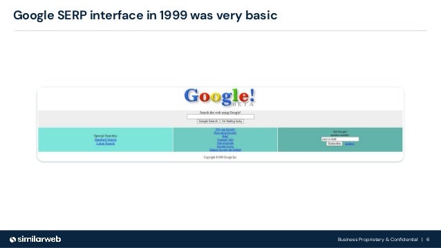 Business Proprietary & Conﬁdential | 6
Google SERP interface in 1999 was very basic
 