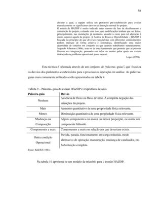 58
durante a qual, a equipe utiliza um protocolo pré-estabelecido para avaliar
metodicamente os significantes desvios da intenção normal do projeto.
O estudo de HAZOP é muito indicado antes mesmo da fase de detalhamento e
construção do projeto, evitando com isso, que modificações tenham que ser feitas,
principalmente, nas instalações já montadas, quando o custo para tal alteração é
muito superior aquele de projeto. A Análise de Riscos e Operabilidade – HAZOP é
baseada no princípio de que diversos especialistas com diferentes conhecimentos
podem interagir de forma criativa e sistemática, identificando uma maior
quantidade de cenários em conjunto do que quando trabalhando separadamente.
Segundo Alberton (1996), trata-se de uma ferramenta que permite que as pessoas
liberem sua imaginação, pensando em todos os modos pelos quais um evento
indesejado ou problema operacional possa ocorrer.
Lopes (1998)
Esta técnica é orientada através de um conjunto de “palavras -guias”, que focaliza
os desvios dos parâmetros estabelecidos para o processo ou operação em análise. As palavras-
guias mais comumente utilizadas estão apresentadas na tabela 9.
Tabela 9 – Palavras-guia do estudo HAZOP e respectivos desvios
Palavra-guia Desvio
Nenhum
Ausência de fluxo ou fluxo reverso. A completa negação das
intenções do projeto.
Mais Aumento quantitativo de uma propriedade física relevante.
Menos Diminuição quantitativa de uma propriedade física relevante.
Mudanças na
Composição
Alguns componentes em maior ou menor proporção, ou ainda, um
componente faltando.
Componentes a mais Componentes a mais em relação aos que deveriam existir.
Outra condição
Operacional
Partida, parada, funcionamento em carga reduzida, modo
alternativo de operação, manutenção, mudança de catalisador, etc.
Substituição completa.
Fonte: KLETZ (1984)
Na tabela 10 apresenta-se um modelo de relatório para o estudo HAZOP.
 