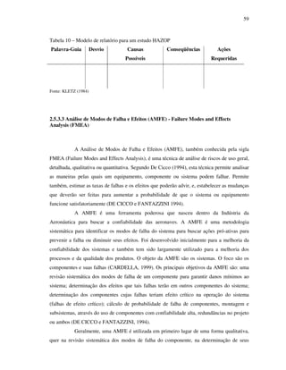 59
Tabela 10 – Modelo de relatório para um estudo HAZOP
Palavra-Guia Desvio Causas
Possíveis
Conseqüências Ações
Requeridas
Fonte: KLETZ (1984)
2.5.3.3 Análise de Modos de Falha e Efeitos (AMFE) - Failure Modes and Effects
Analysis (FMEA)
A Análise de Modos de Falha e Efeitos (AMFE), também conhecida pela sigla
FMEA (Failure Modes and Effects Analysis), é uma técnica de análise de riscos de uso geral,
detalhada, qualitativa ou quantitativa. Segundo De Cicco (1994), esta técnica permite analisar
as maneiras pelas quais um equipamento, componente ou sistema podem falhar. Permite
também, estimar as taxas de falhas e os efeitos que poderão advir, e, estabelecer as mudanças
que deverão ser feitas para aumentar a probabilidade de que o sistema ou equipamento
funcione satisfatoriamente (DE CICCO e FANTAZZINI 1994).
A AMFE é uma ferramenta poderosa que nasceu dentro da Indústria da
Aeronáutica para buscar a confiabilidade das aeronaves. A AMFE é uma metodologia
sistemática para identificar os modos de falha do sistema para buscar ações pró-ativas para
prevenir a falha ou diminuir seus efeitos. Foi desenvolvido inicialmente para a melhoria da
confiabilidade dos sistemas e também tem sido largamente utilizado para a melhoria dos
processos e da qualidade dos produtos. O objeto da AMFE são os sistemas. O foco são os
componentes e suas falhas (CARDELLA, 1999). Os principais objetivos da AMFE são: uma
revisão sistemática dos modos de falha de um componente para garantir danos mínimos ao
sistema; determinação dos efeitos que tais falhas terão em outros componentes do sistema;
determinação dos componentes cujas falhas teriam efeito crítico na operação do sistema
(falhas de efeito crítico); cálculo de probabilidade de falha de componentes, montagem e
subsistemas, através do uso de componentes com confiabilidade alta, redundâncias no projeto
ou ambos (DE CICCO e FANTAZZINI, 1994).
Geralmente, uma AMFE é utilizada em primeiro lugar de uma forma qualitativa,
quer na revisão sistemática dos modos de falha do componente, na determinação de seus
 