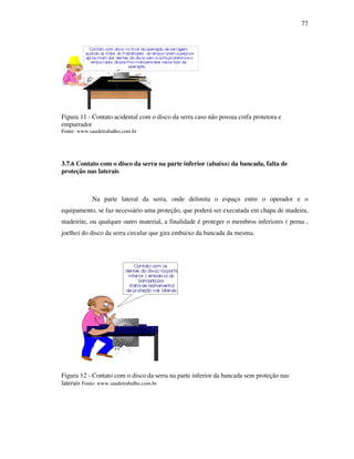 77
Figura 11 - Contato acidental com o disco da serra caso não possua coifa protetora e
empurrador
Fonte: www.saudetrabalho.com.br
3.7.6 Contato com o disco da serra na parte inferior (abaixo) da bancada, falta de
proteção nas laterais
Na parte lateral da serra, onde delimita o espaço entre o operador e o
equipamento, se faz necessário uma proteção, que poderá ser executada em chapa de madeira,
madeirite, ou qualquer outro material, a finalidade é proteger o membros inferiores ( perna ,
joelho) do disco da serra circular que gira embaixo da bancada da mesma.
Figura 12 - Contato com o disco da serra na parte inferior da bancada sem proteção nas
laterais Fonte: www.saudetrabalho.com.br
Contato com os
dentes do disco na parte
inferior ( embaixo) da
bancada por
(falta de fechamento)
de proteção nas laterais.
--------
Contato com disco no final da operação de serragem,
quando as mãos do trabalhador, ao empurrarem a peça se
aproximam dos dentes do disco sem a coifa protetora e o
empurrador, dispositivo indispensável nesse tipo de
operação.
 