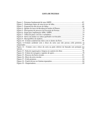7
LISTA DE FIGURAS
Figura 1 - Estrutura fundamental de uma AMFE.....................................................................63
Figura 2 - Simbologia lógica de uma árvore de falha...............................................................65
Figura 3 - Esquema de uma árvore de falhas............................................................................68
Figura 4 - Quadro de áreas do Residencial Jardim di Ébanos...................................................70
Figura 5 - Fluxograma do processo de Execução de Formas....................................................72
Figura 6 - Etapa para implantação APR e AMFE.....................................................................73
Figura 7 - Tábua de pinus com nós e rachaduras......................................................................74
Figura 8 - Serra com dentes ou videas quebrados ou trincados................................................75
Figura 9 - Desequilíbrio da madeira.........................................................................................75
Figura 10 - Contato acidental das mãos com os dentes da Serra .............................................76
Figura 11-Contato acidental com o disco da serra caso não possua coifa protetora ou
empurrador................................................................................................................................77
Figura 12 - Contato com o disco da serra na parte inferior da bancada sem proteção nas
laterais.......................................................................................................................................77
Figura 13 - Falta de organização e limpeza no canteiro de obras .....................................................78
Figura 14 - Coletor de serragem e suportes de apoio................................................................79
Figura 15 - Processo da Serra circular..................................................................................... 83
Figura 16 - Disco da serra circular............................................................................................83
Figura 17 - Coifa protetora........................................................................................................84
Figura 18 - Cutelo divisor ou Lâmina reparadora.....................................................................84
Figura 19 – Empurradores.........................................................................................................85
 
