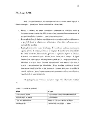 80
3.9 Aplicação da APR
Após a escolha da máquina para a realização do estudo de caso, foram seguidas as
etapas abaixo para a aplicação da Análise Preliminar de Riscos (APR):
- Estudo e avaliação dos dados construtivos, englobando os princípios gerais de
funcionamento da serra circular. Observou-se o funcionamento da máquina na qual se
teve a explanação dos operadores e encarregado de processos;
- Preparação de fonte de dados e material de apoio: com as informações obtidas tornou-
se possível dividir a máquina em subsistemas e obter dados suficientes para a
realização das reuniões;
- Realização de reuniões: para a identificação de riscos foram realizadas reuniões com
algumas pessoas da empresa, formando-se um grupo de trabalho com representantes
dos setores envolvidos. Primeiramente, procurou-se explanar o objetivo da aplicação
da técnica e os benefícios que a mesma poderá trazer para a empresa. A seguir,
contando com a participação dos integrantes do grupo, fez-se a adaptação da tabela de
severidade de acordo com a realidade da construtora para posterior aplicação da
técnica e preenchimento dos formulários. Nestas reuniões procurou-se discutir
situações de risco já ocorridas ou que possam vir a ocorrer, bem como, as medidas de
controle pertinentes para evitar que os mesmos ocorram explorando o conhecimento e
experiência deste grupo de trabalho.
Os participantes das reuniões e respectivos cargos estão relacionados na tabela
16.
Tabela 16 – Grupo de Trabalho
Nome Cargo
Deise Delfino Nunes Coordenadora – Engenheira Responsável
Rosilda Maria de Souza Coordenadora
Francisco Vieira Lima Mestre de Obras (experiência 21 anos)
João Eleotério Carpinteiro (experiência 23 anos)
 