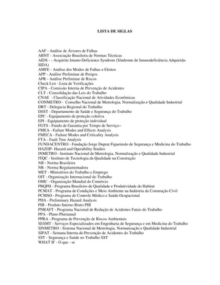 8
LISTA DE SIGLAS
AAF - Análise de Árvores de Falhas
ABNT - Associação Brasileira de Normas Técnicas
AIDS - - Acquirite Imuno-Deficience Syndrom (Síndrome de Imunodeficiência Adquirida-
SIDA)
AMFE - Análise dos Modos de Falhas e Efeitos
APP - Análise Preliminar de Perigos
APR - Análise Preliminar de Riscos
Check List - Lista de Verificações
CIPA - Comissão Interna de Prevenção de Acidentes
CLT - Consolidação das Leis do Trabalho
CNAE - Classificação Nacional de Atividades Econômicas
CONMETRO - Conselho Nacional de Metrologia, Normalização e Qualidade Industrial
DRT - Delegacia Regional do Trabalho
DSST - Departamento de Saúde e Segurança do Trabalho
EPC - Equipamento de proteção coletiva
EPI - Equipamento de proteção individual
FGTS - Fundo de Garantia por Tempo de Serviço--
FMEA - Failure Modes and Effects Analysis
FMECA - Failure Modes and Criticality Analysis
FTA - Fault Tree Analysis
FUNDACENTRO - Fundação Jorge Duprat Figueiredo de Segurança e Medicina do Trabalho
HAZOP- Hazard and Operability Studies
INMETRO - Instituto Nacional de Metrologia, Normalização e Qualidade Industrial
ITQC - Instituto de Tecnologia da Qualidade na Construção
NB - Norma Brasileira
NR - Norma Regulamentadora
MET - Ministérios do Trabalho e Emprego
OIT - Organização Internacional do Trabalho
OMC - Organização Mundial do Comércio
PBQPH - Programa Brasileiro de Qualidade e Produtividade do Habitat
PCMAT - Programa de Condições e Meio Ambiente na Indústria da Construção Civil
PCMSO - Programa de Controle Médico e Saúde Ocupacional
PHA - Preliminary Hazard Analysis
PIB - Produto Interno Bruto PIB
PNRAFT - Programa Nacional de Redução de Acidentes Fatais do Trabalho
PPA - Plano Plurianual
PPRA - Programa de Prevenção de Riscos Ambientais
SESMT - Serviços Especializados em Engenharia de Segurança e em Medicina do Trabalho
SINMETRO - Sistema Nacional de Metrologia, Normatização e Qualidade Industrial
SIPAT - Semana Interna de Prevenção de Acidentes do Trabalho
SST - Segurança e Saúde no Trabalho SST
WHAT IF - O que - se
 