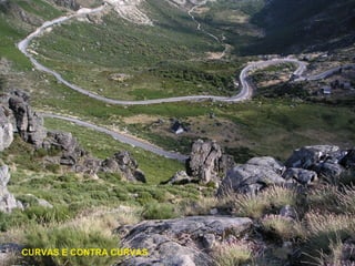 CURVAS E CONTRA CURVAS 