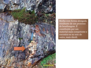 Rocha com forma alongada
resultante de um processo
de boudinagem. É
constituído por um
material mais competente e
encontra-se no seio de
outro, mais dúctil.
 