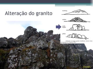 Alteração do granito
 
