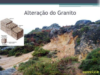 Alteração do Granito
 