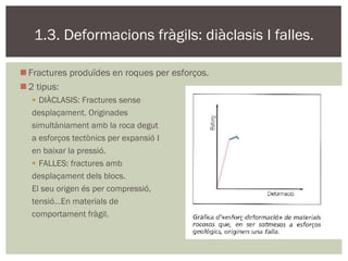 1.3. Deformacions fràgils: diàclasis I falles.
 Fractures produïdes en roques per esforços.
 2 tipus:
 DIÀCLASIS: Fractures sense
desplaçament. Originades
simultàniament amb la roca degut
a esforços tectònics per expansió I
en baixar la pressió.
 FALLES: fractures amb
desplaçament dels blocs.
El seu origen és per compressió,
tensió…En materials de
comportament fràgil.

 