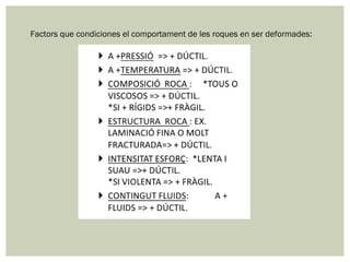 Factors que condiciones el comportament de les roques en ser deformades:

 