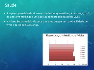  A esperança média de vida é um indicador que estima, à nascença, o nº
de anos em média que uma pessoa tem probabilidade de viver.
 Na Serra Leoa a média de anos que uma pessoa tem probabilidade de
viver é cerca de 56,55 anos.
 