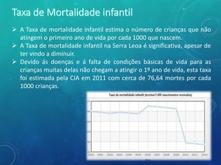  A Taxa de mortalidade infantil estima o número de crianças que não
atingem o primeiro ano de vida por cada 1000 que nascem.
 A Taxa de mortalidade infantil na Serra Leoa é significativa, apesar de
ter vindo a diminuir.
 Devido ás doenças e á falta de condições básicas de vida para as
crianças muitas delas não chegam a atingir o 1º ano de vida, esta taxa
foi estimada pela CIA em 2011 com cerca de 76,64 mortes por cada
1000 crianças.
 