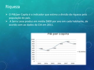  O PIB/per Capita é o indicador que estima a divisão da riqueza pela
população do pais.
 A Serra Leoa produz em média $800 por ano em cada habitante, de
acordo com ao dados da CIA em 2011.
 