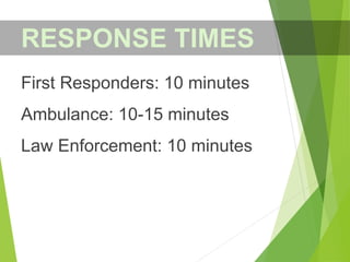 First Responders: 10 minutes
Ambulance: 10-15 minutes
Law Enforcement: 10 minutes
RESPONSE TIMES
 