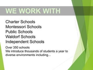 WE WORK WITH
Charter Schools
Montessori Schools
Public Schools
Waldorf Schools
Independent Schools
Over 350 schools
We introduce thousands of students a year to
diverse environments including...
 