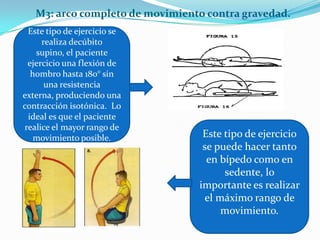 M3: arco completo de movimiento contra gravedad.
Este tipo de ejercicio se
realiza decúbito
supino, el paciente
ejercicio una flexión de
hombro hasta 180° sin
una resistencia
externa, produciendo una
contracción isotónica. Lo
ideal es que el paciente
realice el mayor rango de
movimiento posible. Este tipo de ejercicio
se puede hacer tanto
en bípedo como en
sedente, lo
importante es realizar
el máximo rango de
movimiento.
 