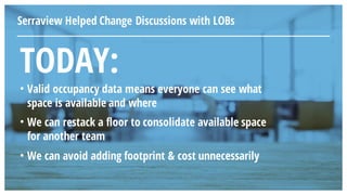 TODAY:
• Valid occupancy data means everyone can see what
space is available and where
• We can restack a floor to consolidate available space
for another team
• We can avoid adding footprint & cost unnecessarily
Serraview Helped Change Discussions with LOBs
 