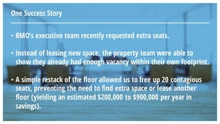 • BMO’s executive team recently requested extra seats.
• Instead of leasing new space, the property team were able to
show they already had enough vacancy within their own footprint.
• A simple restack of the floor allowed us to free up 20 contagious
seats, preventing the need to find extra space or lease another
floor (yielding an estimated $200,000 to $900,000 per year in
savings).
One Success Story
 
