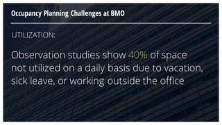 Occupancy Planning Challenges at BMO
Observation studies show 40% of space
not utilized on a daily basis due to vacation,
sick leave, or working outside the office
UTILIZATION:
 