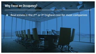 Why Focus on Occupancy?
Real estate is the 2nd or 3rd highest cost for most companies
 