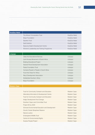 51Growing Our Food – Sustaining Our Future: Sharing Stories from the Fields
KwaZulu-Natal
The African Conversation Trust
SaveAct Trust
Seriti Institute
Siyavuna Abalimi Development Centre
Women’s Leadership and Training Programme
Limpopo
Class Act Educational Services Limpopo
Limpopo
Itireleng Educational Project Limpopo
Akanani Rural Development Association Limpopo
Peace Foundation Trust Limpopo
Humana People to People in South Africa Limpopo
Food And Trees For Africa Limpopo
Nkuzi Development Association Limpopo
Solidaridad Southern Africa Limpopo
Limpopo
Western Cape
Trust for Community Outreach and Education Western Cape
Alternative Information & Development Centre Western Cape
Trust for Community Outreach and Education Western Cape
Indigo Development And Change Western Cape
Southern Cape Land Committee Trust Western Cape
Project 90 by 2030 Western Cape
Schools Environmental Education and Development Western Cape
Gouritz Cluster Biosphere Reserve Western Cape
Natural Justice Western Cape
Endangered Wildlife Trust Western Cape
Centre for Environmental Rights Western Cape
Surplus People Project Western Cape
 