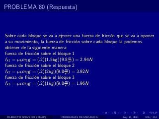 PROBLEMA 80 (Respuesta)



Sobre cada bloque se va a ejercer una fuerza de fricc´n que se va a oponer
                                                     o
a su movimiento, la fuerza de fricci´n sobre cada bloque la podemos
                                       o
obtener de la siguiente manera:
fuerza de fricci´n sobre el bloque 1
                o
                                   m
fk1 = µk m1 g = (.2)(1.5kg )(9.8 s 2 ) = 2.94N
fuerza de fricci´n sobre el bloque 2
                o
                               m
fk2 = µk m2 g = (.2)(2kg )(9.8 s 2 ) = 3.92N
fuerza de fricci´n sobre el bloque 3
                o
                               m
fk3 = µk m3 g = (.2)(1kg )(9.8 s 2 ) = 1.96N




 FILIBERTO ACEVEDO (BUAP)   PROBLEMAS DE MECANICA         July 13, 2011   306 / 352
 