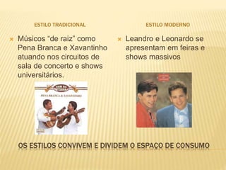 OS ESTILOS CONVIVEM E DIVIDEM O ESPAÇO DE CONSUMO
ESTILO TRADICIONAL ESTILO MODERNO
 Músicos “de raiz” como
Pena Branca e Xavantinho
atuando nos circuitos de
sala de concerto e shows
universitários.
 Leandro e Leonardo se
apresentam em feiras e
shows massivos
 