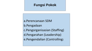 a.Perencanaan SDM
b.Pengadaan
c.Pengorganisasian (Staffing)
d.Pengarahan (Leadership)
e.Pengendalian (Controlling)
Fungsi Pokok
 