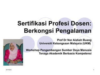 Sertifikasi Profesi Dosen: Berkongsi Pengalaman Prof Dr Nor Aishah Buang Universiti Kebangsaan Malaysia (UKM)   Workshop Pengembangan Sumber Daya Manusia Tenaga Akademik Berbasis Kompetensi 01/13/12 