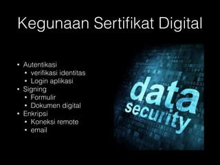 Sertifikat Digital - Kasubdit Teknologi Keamanan Informasi | PDF