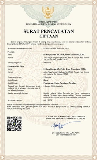 REPUBLIK INDONESIA
KEMENTERIAN HUKUM DAN HAK ASASI MANUSIA
SURAT PENCATATAN
CIPTAAN
Dalam rangka pelindungan ciptaan di bidang ilmu pengetahuan, seni dan sastra berdasarkan Undang-
Undang Nomor 28 Tahun 2014 tentang Hak Cipta, dengan ini menerangkan:
Nomor dan tanggal permohonan : EC00201847899, 2 Oktober 2018
Pencipta
Nama : Ir. Harry Ramza, MT., PhD., Oman Triwantoko, A.Md.,
Alamat : Jalan Raya Tengah Gg Ilyas No. 47 Kel. Tengah Kec. Kramat
Jati, Jakarta, Dki Jakarta, 13540
Kewarganegaraan : Indonesia
Pemegang Hak Cipta
Nama : Ir. Harry Ramza, MT., PhD., Oman Triwantoko, A.Md.,
Alamat : Jalan Raya Tengah Gg Ilyas No. 47 Kel. Tengah Kec. Kramat
Jati , Jakarta, Dki Jakarta, 13540
Kewarganegaraan : Indonesia
Jenis Ciptaan : Buku
Judul Ciptaan : Perancangan Papan Rangkaian Tercetak
Tanggal dan tempat diumumkan untuk
pertama kali di wilayah Indonesia atau di
luar wilayah Indonesia
: 3 Januari 2006, di Jakarta
Jangka waktu pelindungan : Berlaku selama hidup Pencipta dan terus berlangsung
selama 70 (tujuh puluh) tahun setelah Pencipta meninggal
dunia, terhitung mulai tanggal 1 Januari tahun berikutnya.
Nomor pencatatan : 000119609
adalah benar berdasarkan keterangan yang diberikan oleh Pemohon.
Surat Pencatatan Hak Cipta atau produk Hak terkait ini sesuai dengan Pasal 72 Undang-Undang Nomor 28
Tahun 2014 tentang Hak Cipta.
a.n. MENTERI HUKUM DAN HAK ASASI MANUSIA
DIREKTUR JENDERAL KEKAYAAN INTELEKTUAL
Dr. Freddy Harris, S.H., LL.M., ACCS.
NIP. 196611181994031001
 