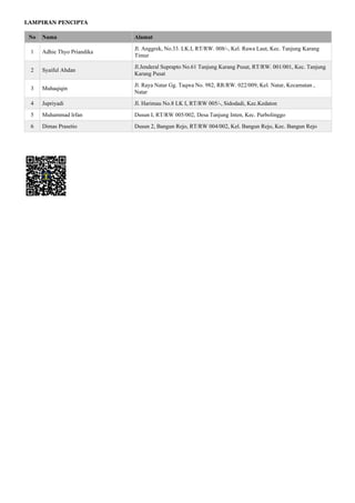 Sertifikat ec00202059775