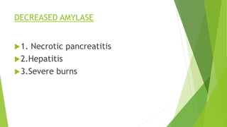 DECREASED AMYLASE
1. Necrotic pancreatitis
2.Hepatitis
3.Severe burns
 