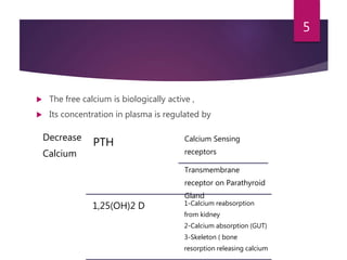  The free calcium is biologically active ,
 Its concentration in plasma is regulated by
Decrease
Calcium
PTH Calcium Sensing
receptors
Transmembrane
receptor on Parathyroid
Gland
1,25(OH)2 D 1-Calcium reabsorption
from kidney
2-Calcium absorption (GUT)
3-Skeleton ( bone
resorption releasing calcium
5
 