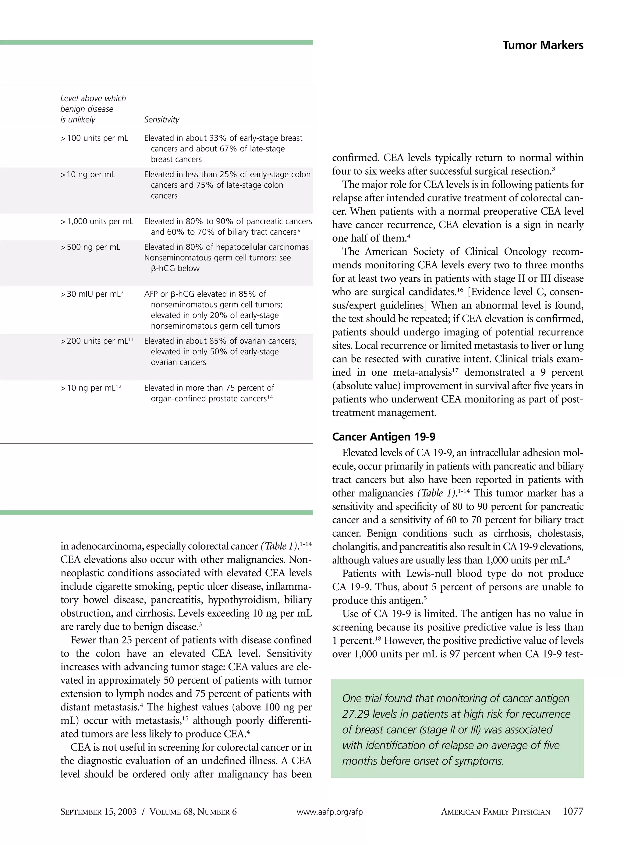 Serum tumor markers | PDF
