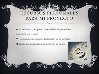 RECURSOS PERSONALES
      PARA MI PROYECTO

 La paciencia , disciplina , responsabilidad , optimismo
,compromiso y respeto

 ¿Con quienes cuento para la ejecución de mi proyecto?

Mi familia mis compañeros mi profesor y yo mismo
 