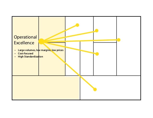 NYC Taxi Tow: A User Centered Brand Innovation