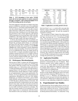 Serval project report | PDF