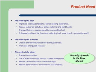 Product Need The needs of the poor Improved cooking conditions ; better cooking experience.  Reduce Indoor air pollution; better maternal and child health. Energy efficiency ; saves expenditure on cooking fuel.  Enhanced quality of life (less time collecting fuel, more time for productive work). The needs of the economy Creates entrepreneurial activity at the grassroots. Promotes energy self reliance. The needs of the planet Energy Conservation. Use of alternate energy sources  - green energy generation. Reduce carbon emissions - climate change. Reduce deforestation - environment sustainability. Hierarchy of Needs in  the Stove Market 