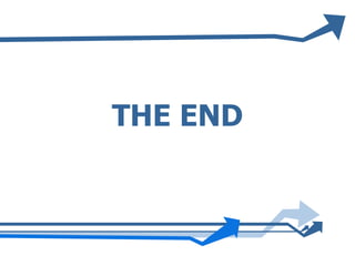 THE END 