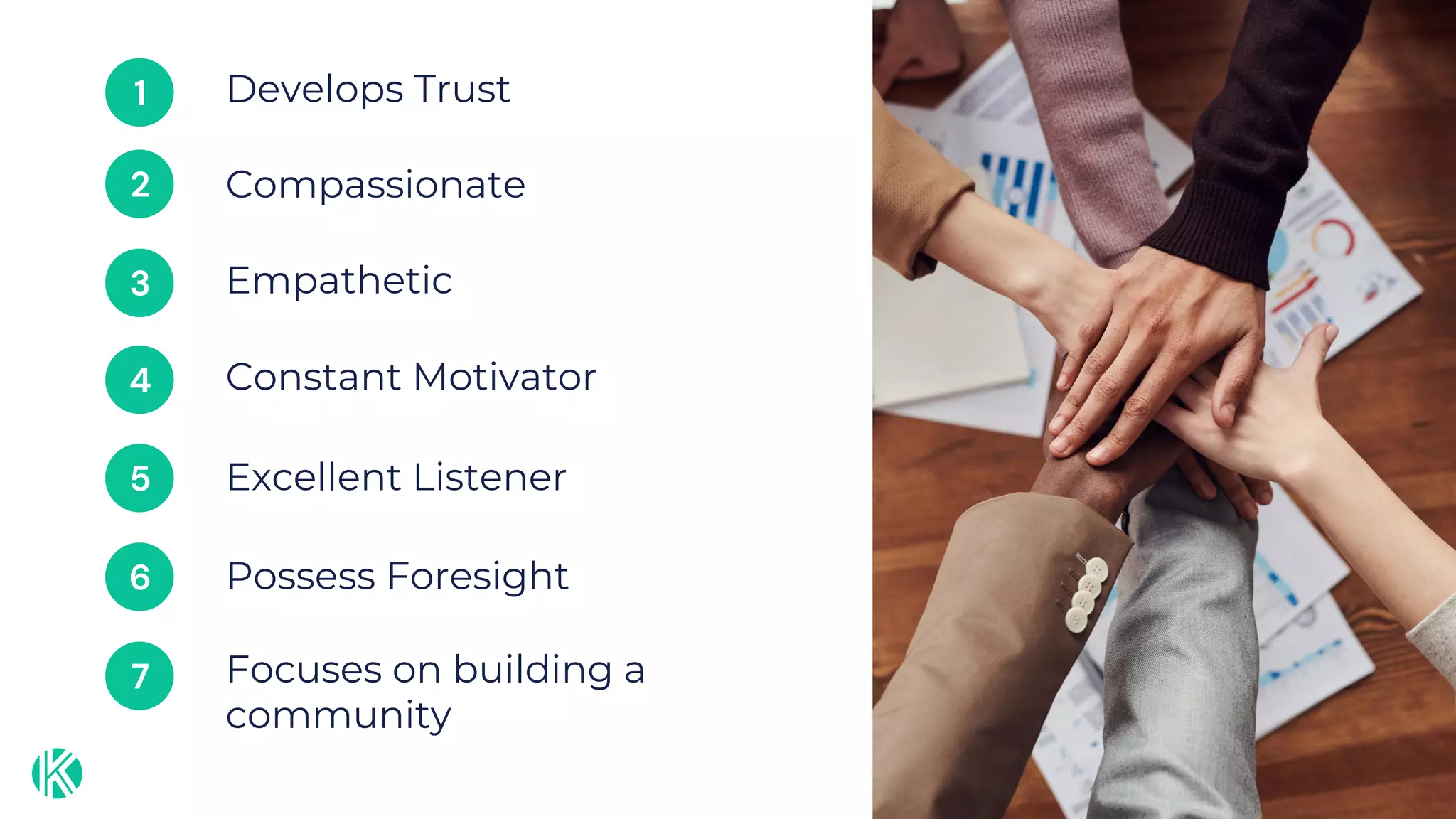 Develops Trust
Compassionate
1
2
Empathetic
3
Constant Motivator
Excellent Listener
4
5
Focuses on building a
community
7
Possess Foresight
6
 