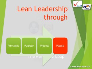 •Lean Kaizen Mela 2013•Lean Kaizen Mela 2013
The Perfection Loop
Lean Leadership
through
Principles Purpose Process People
 