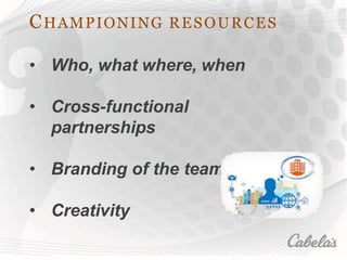 CHAMPIONING RESOURCES
• Who, what where, when
• Cross-functional
partnerships
• Branding of the team
• Creativity
 