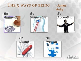 THE 5 WAYS OF BEING -James
Autry
Be
Authentic
Be
Vulnerable
Be
Accepting
Be
Useful
Be
Present
 