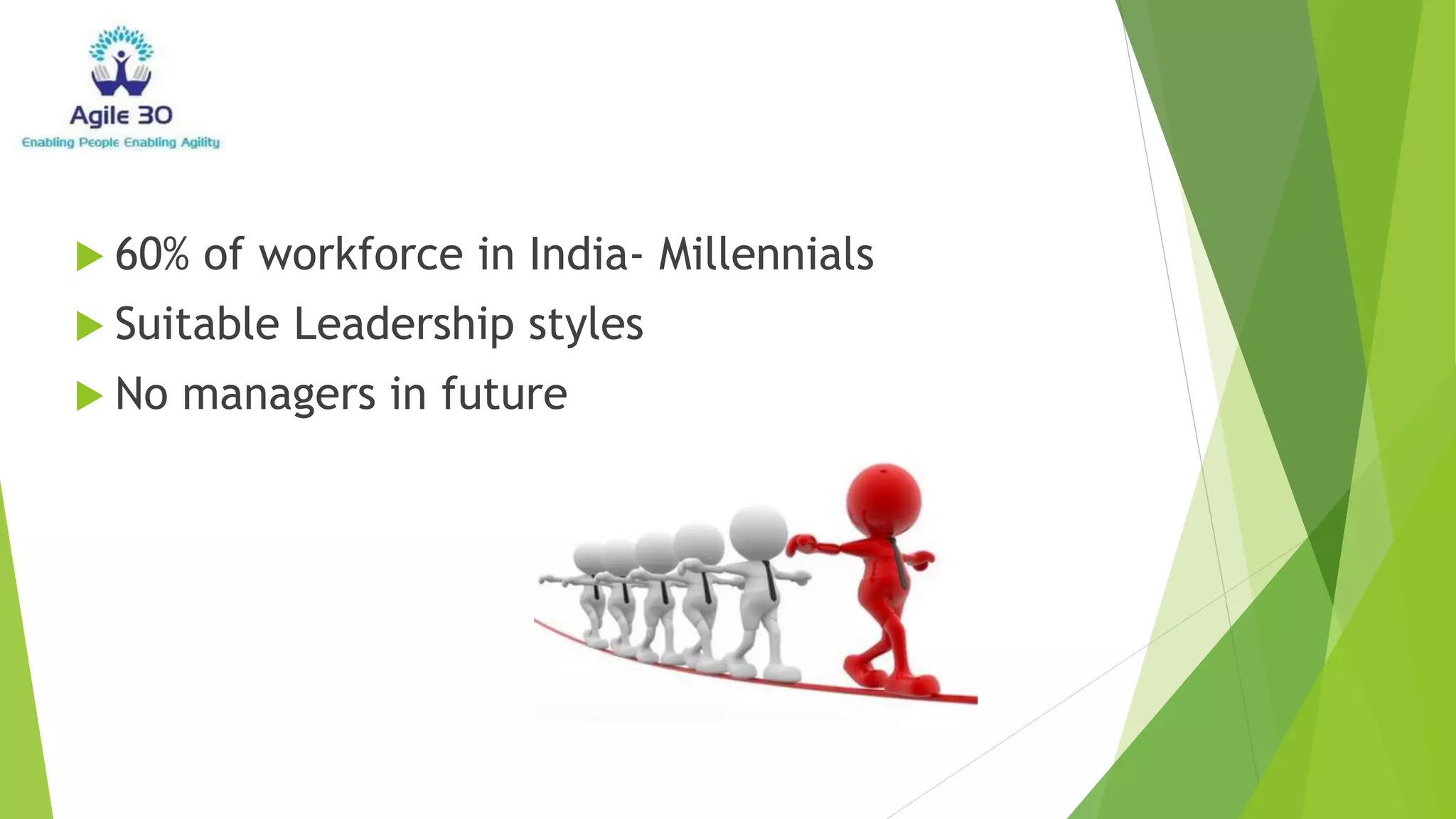  60% of workforce in India- Millennials
 Suitable Leadership styles
 No managers in future
 