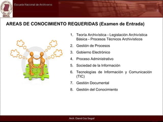 Teoría Archivística - Legislación Archivística Básica - Procesos Técnicos Archivísticos Gestión de Procesos Gobierno Electrónico Proceso Administrativo Sociedad de la Información  Tecnologías de Información y Comunicación (TIC)  Gestión Documental Gestión del Conocimiento AREAS DE CONOCIMIENTO REQUERIDAS (Examen de Entrada) 