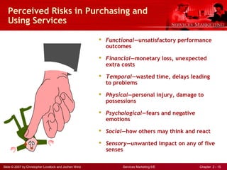 Services Perceived Risks consumer behaviour in service encounter | PPT