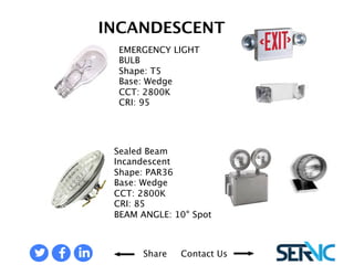 EMERGENCY LIGHT 
BULB 
Shape: T5 
Base: Wedge 
CCT: 2800K 
CRI: 95 
Sealed Beam 
Incandescent 
Shape: PAR36 
Base: Wedge 
CCT: 2800K 
CRI: 85 
BEAM ANGLE: 10° 
Spot 
EMERGENCY LIGHTS: INCANDESCENT BULBS 
Share Contact Us 
 