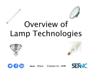 OVERVIEW OF LAMP TECHNOLOGIES 
Share Contact Us 
 