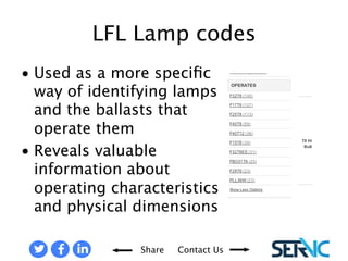 • Used as a more specific way 
of identifying lamps and the 
ballasts that operate them 
• Reveals valuable 
information about 
operating characteristics 
and physical dimensions 
LINEAR FLUORESCENT LAMP CODES 
Share Contact Us 
 